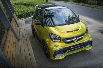  PSM123 | MF61 【Smart 453】空气动力套件